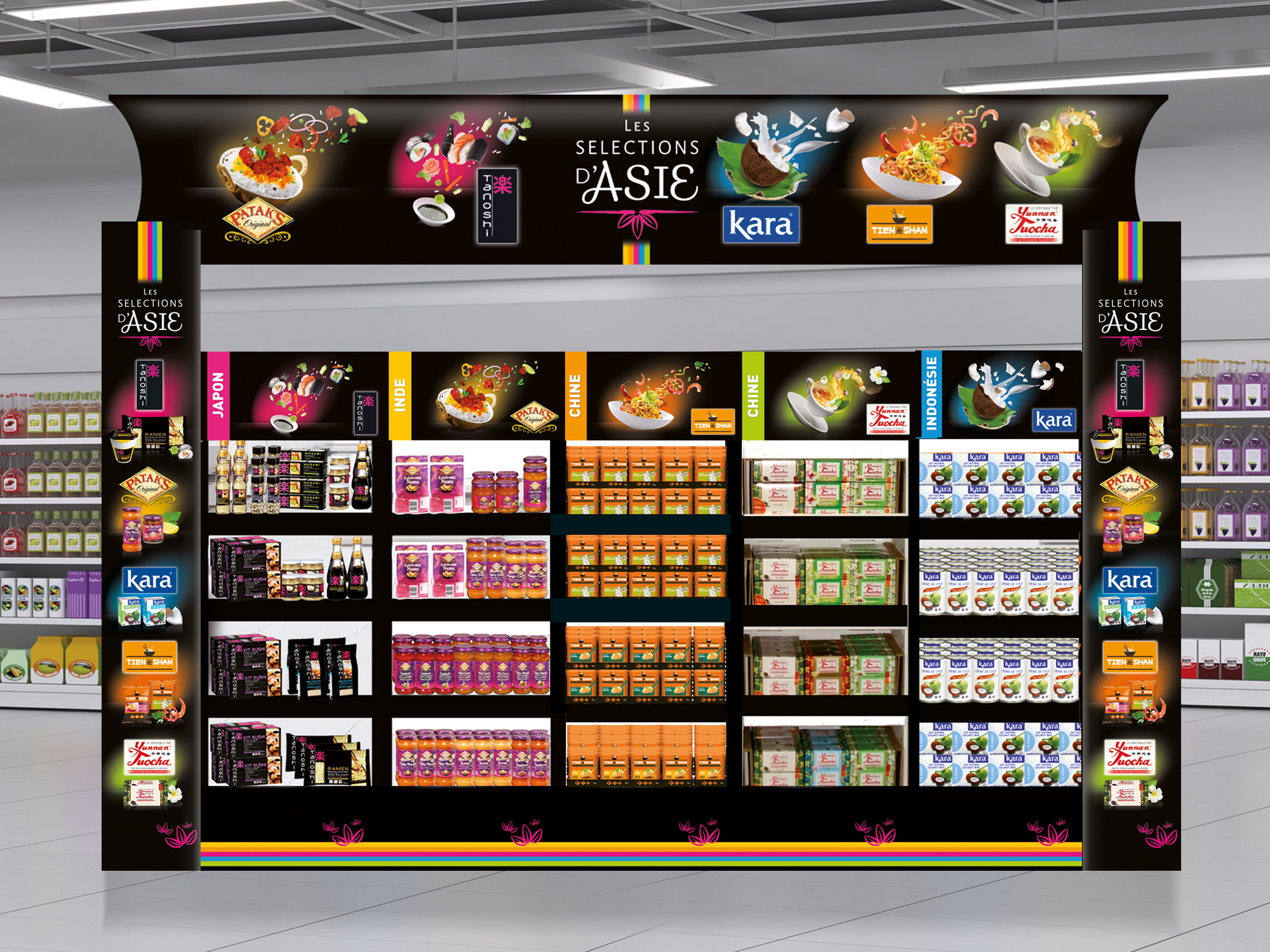 PLV Nouvel An Chinois en GMS Marketing opérationnel