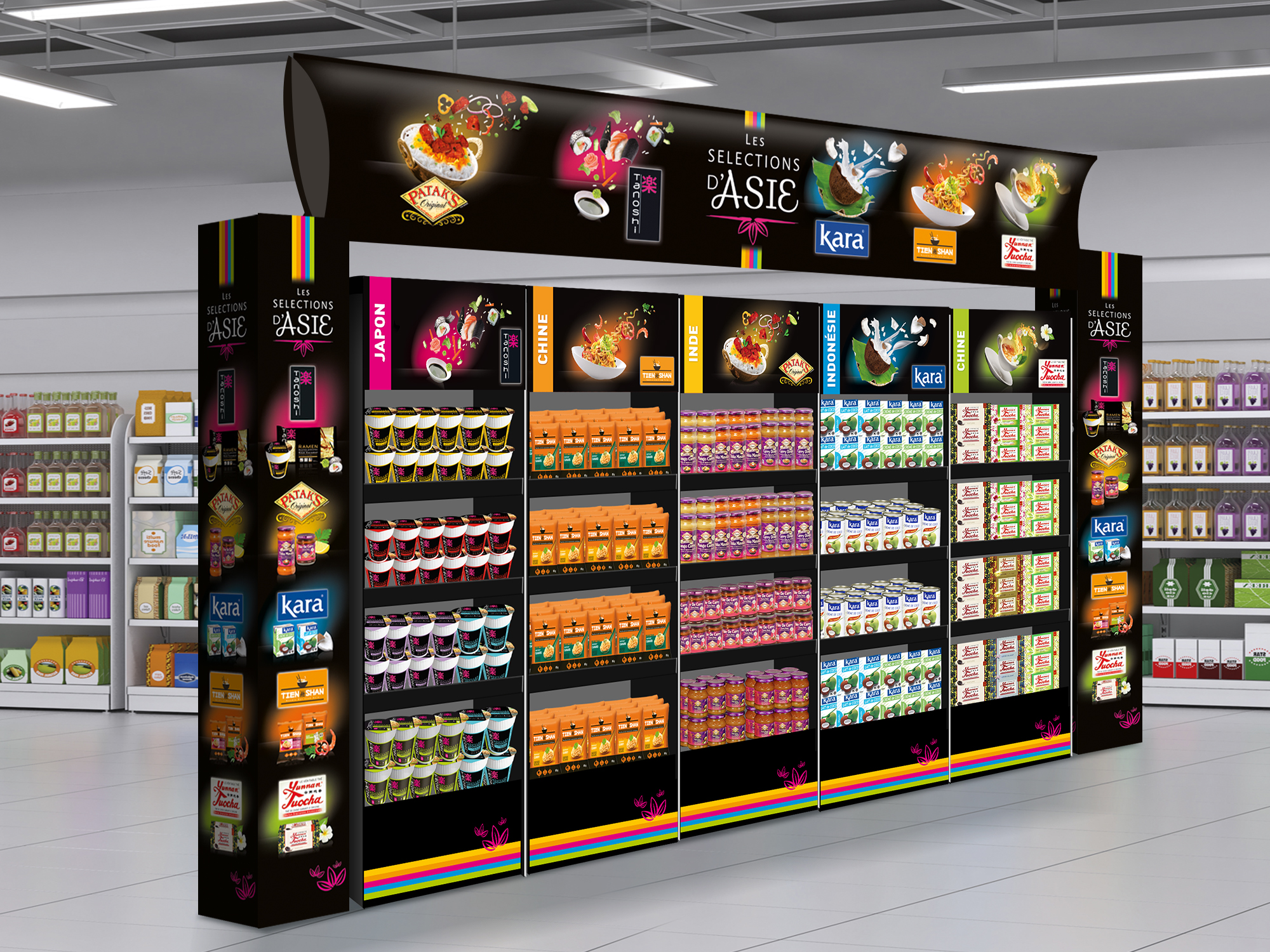 PLV Nouvel An Chinois en GMS Marketing opérationnel