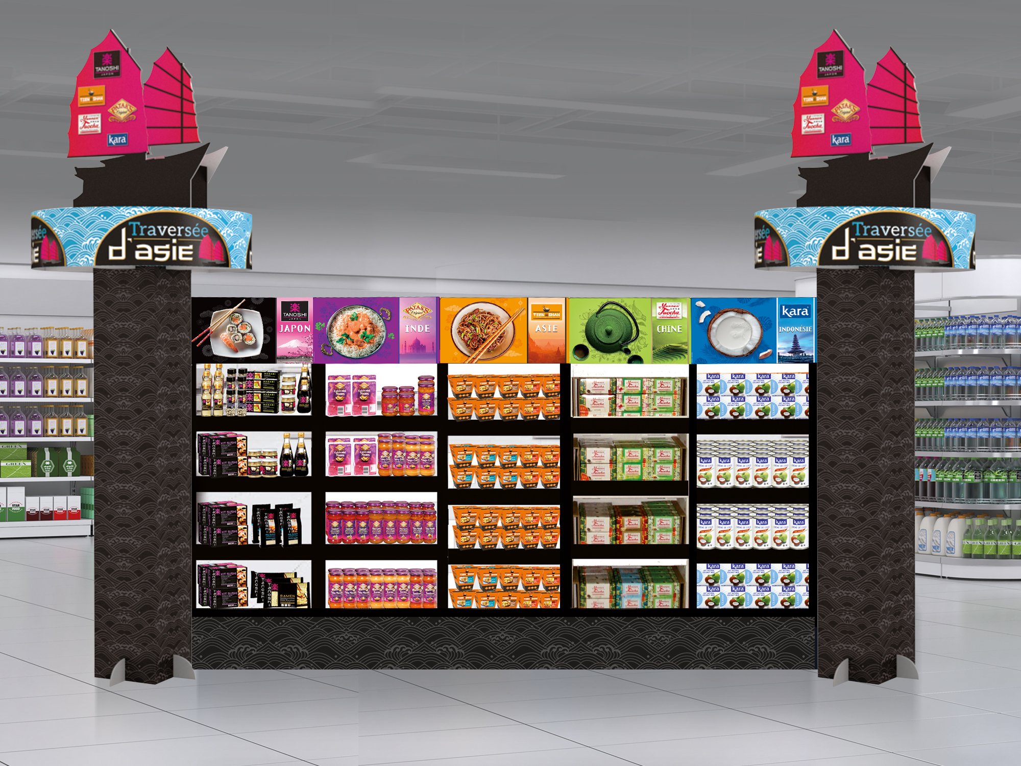 PLV Nouvel An Chinois en GMS Marketing opérationnel