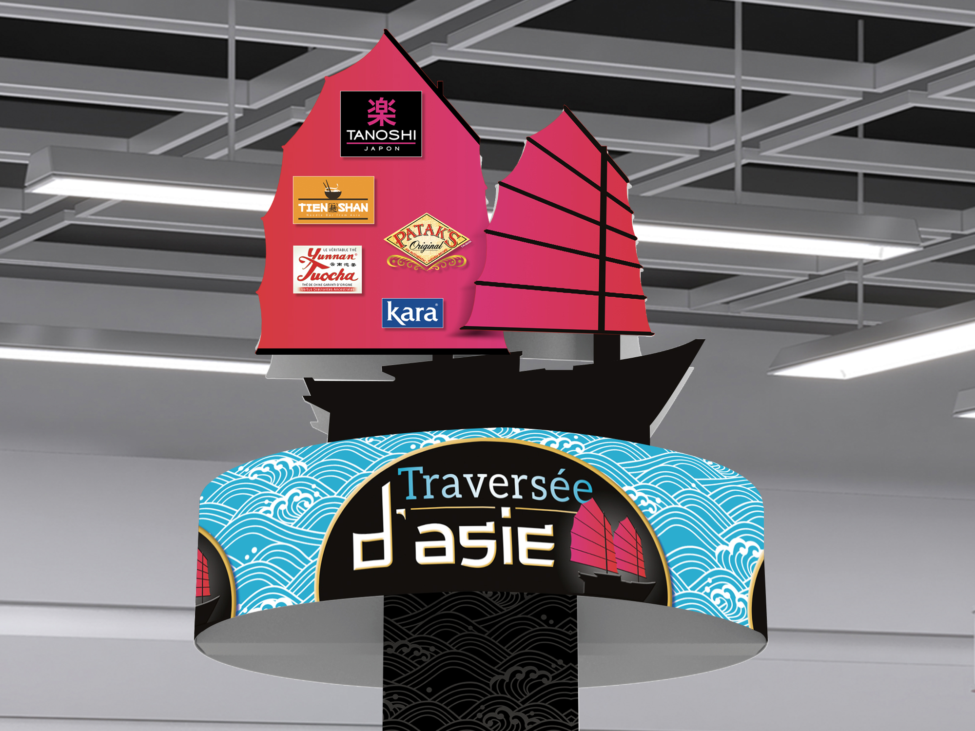 Nouvel An Chinois en GMS Marketing opérationnel